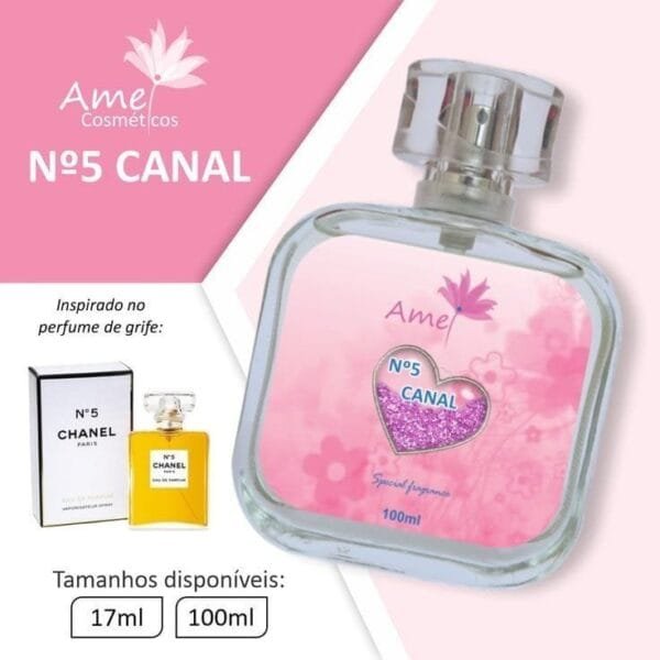 Perfume Nº5 Canal
